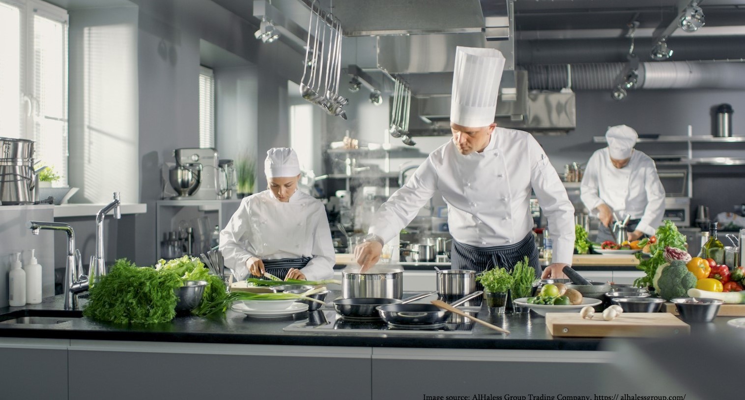 How a Management System Improves the Daily Operation of Central Kitchen