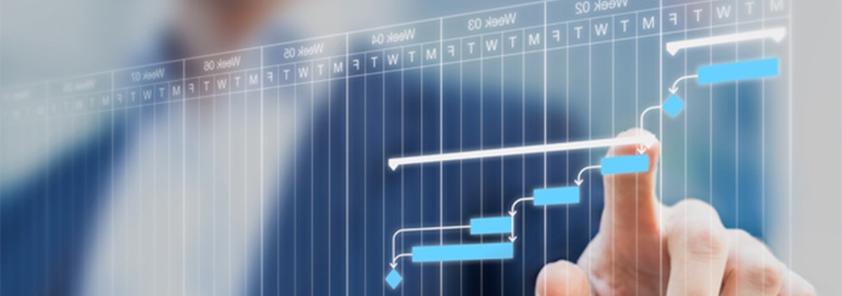 MRP – Material Requirements Planning